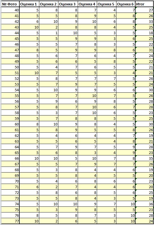 result2020_2.JPG
