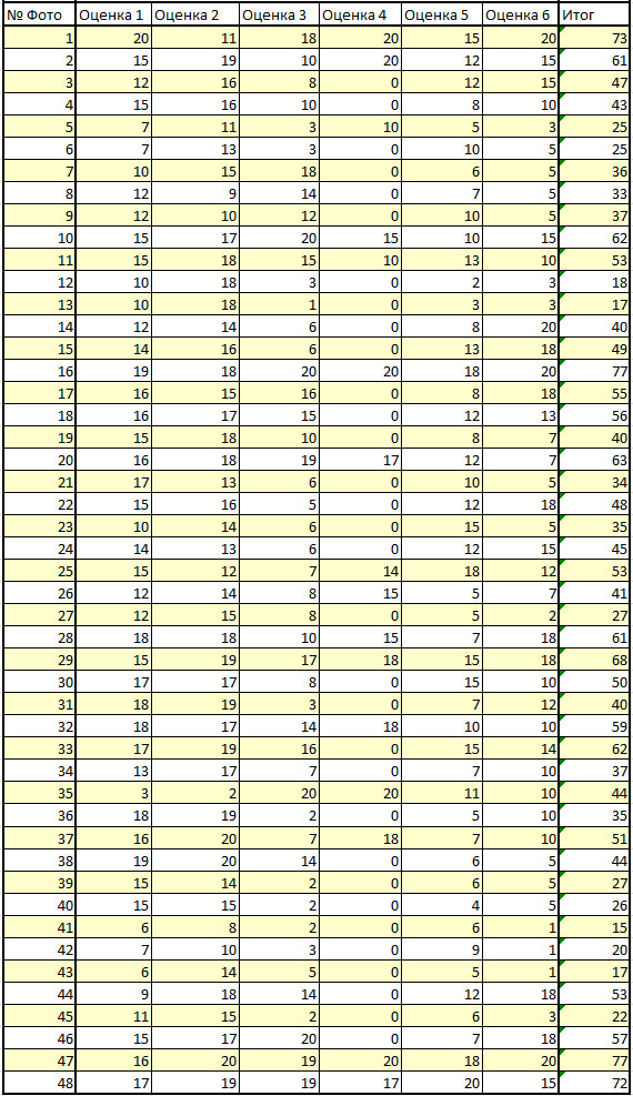 result2019.jpg